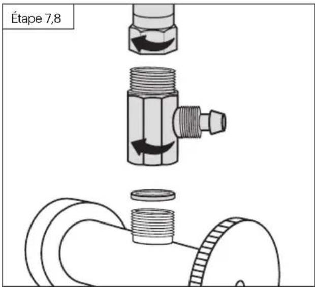 Étape 7,8