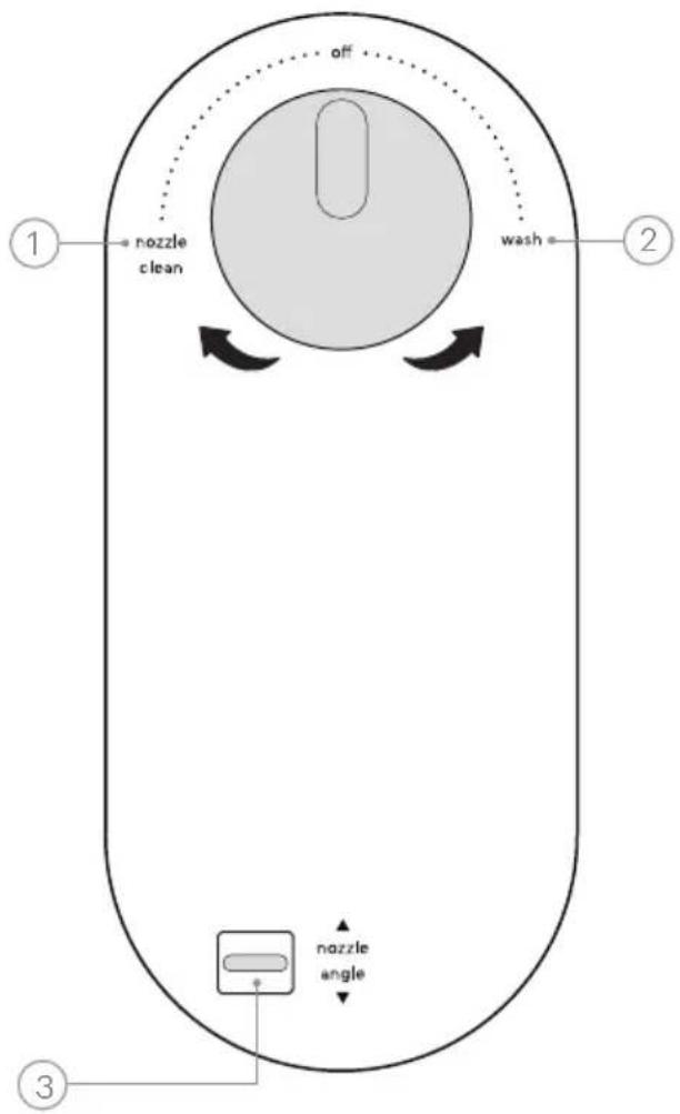 Brondell SSE-25 - Uso del SimpleSpa Eco - 1