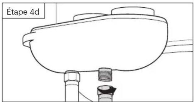 Étape 4d