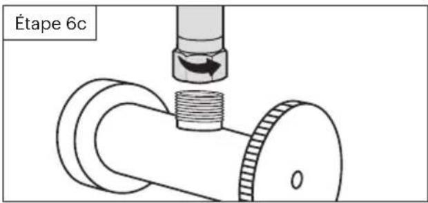 Étape 6c