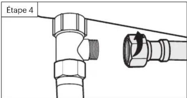 Étape 4