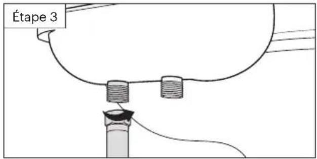 Étape 3