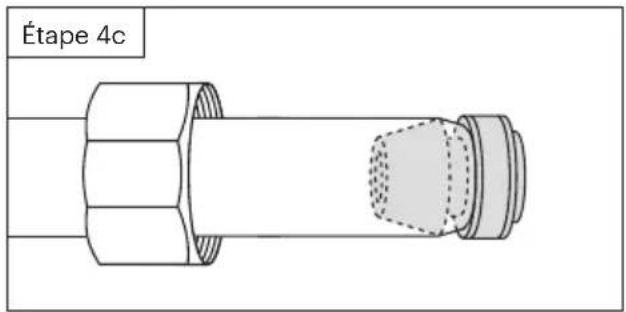 Étape 4c