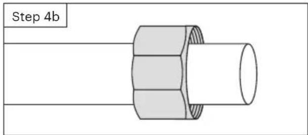 Step 4b