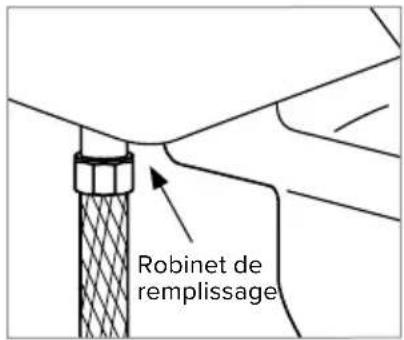 Robinet de remplissage