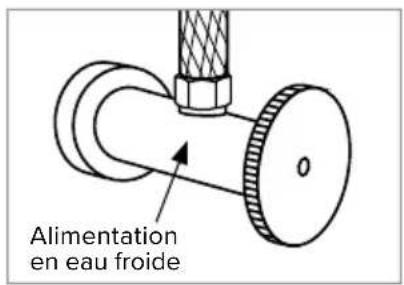 Alimentation en eau froide