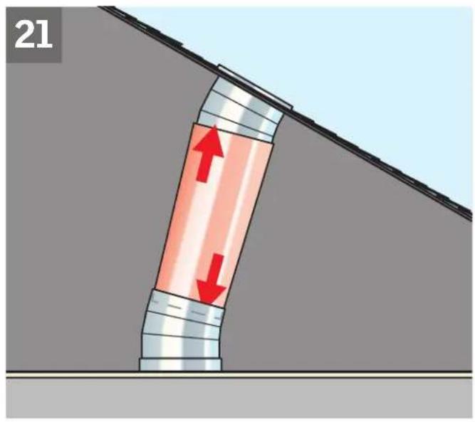 VELUX TLR 014 - Sac de plastique : - 24