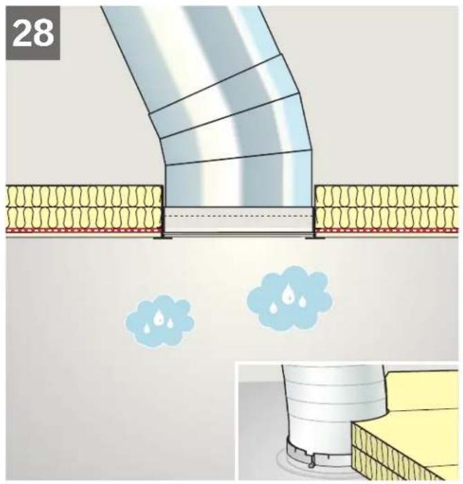 VELUX TLR 014 - Sac de plastique : - 32