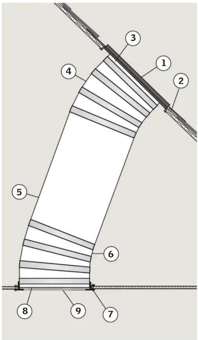 VELUX TLR 014 - Sac de plastique : - 1