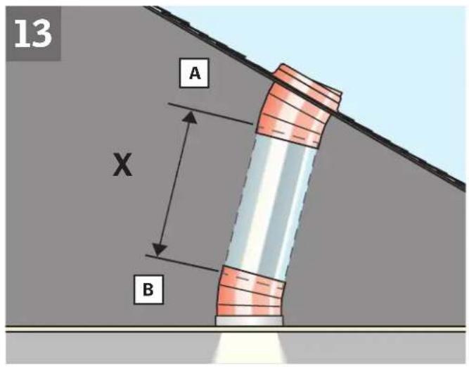 VELUX TGR 010 - Sac de plastique : - 16