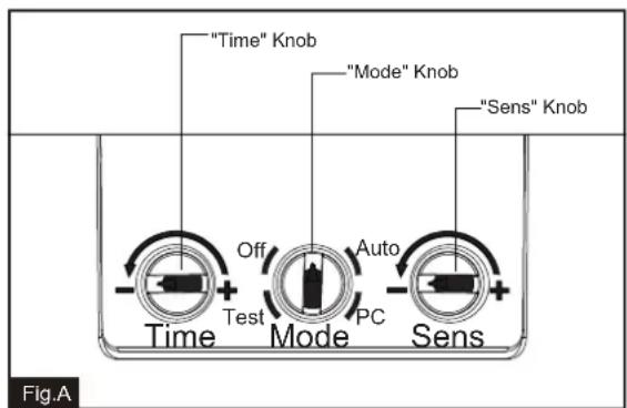 Vaxcel Lawton T0749 - Turn off the power at fuse or circuit box - 4