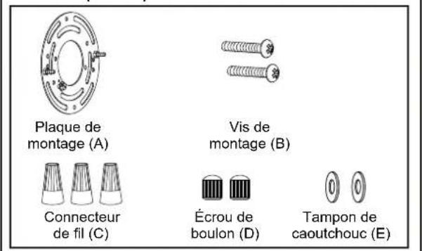 Plaque de montage (A) Connecteur de fil (C) Vis de montage (B) Écrou de boulon (D) Tampon de caoutchouc (E)
