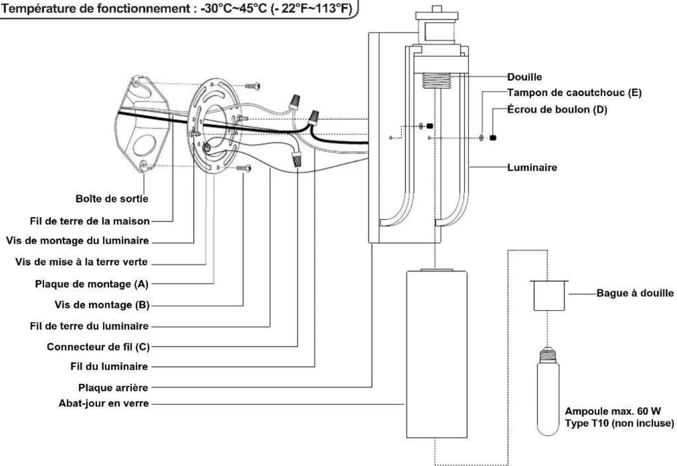 Température de fonctionnement : -30°C~45°C (-22°F~113°F) Boîte de sortie Fil de terre de la maison Vis de montage du luminaire Vis de mise à la terre verte Plaque de montage (A) Vis de montage (B) Fil de terre du luminaire Connecteur de fil (C) Fil du luminaire Plaque arrière Abat-jour en verre Douille Tampon de caoutchouc (E) Écrou de boulon (D) Luminaire Bague à douille Ampoule max. 60 W Type T10 (non incluse)