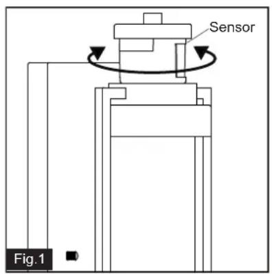 Vaxcel Lawton T0749 - Posición del panel de control - 1
