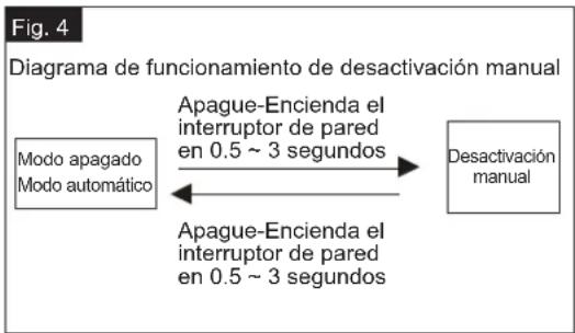 Vaxcel Ridge T0728 - Opciones de personalización Retraso de apagado - 1