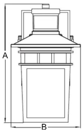 A B
