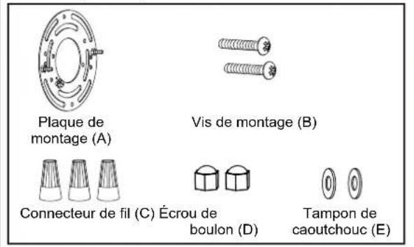 Plaque de montage (A) Vis de montage (B) Connecteur de fil (C) Écrou de boulon (D) Tampon de caoutchouc (E)