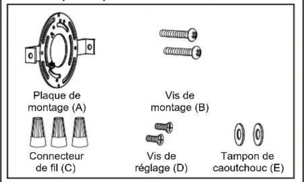Plaque de montage (A) Connecteur de fil (C) Vis de montage (B) Vis de réglage (D) Tampon de caoutchouc (E)