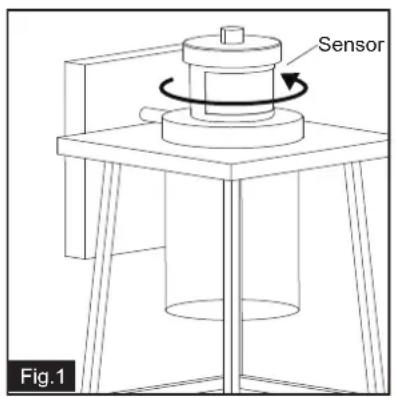 Vaxcel Geneva T0729 - The Position of Control Panel - 1