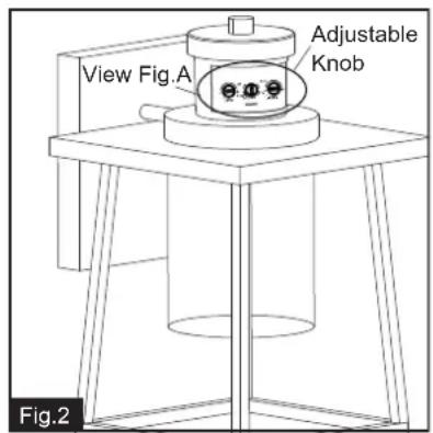 Vaxcel Geneva T0729 - The Position of Control Panel - 2