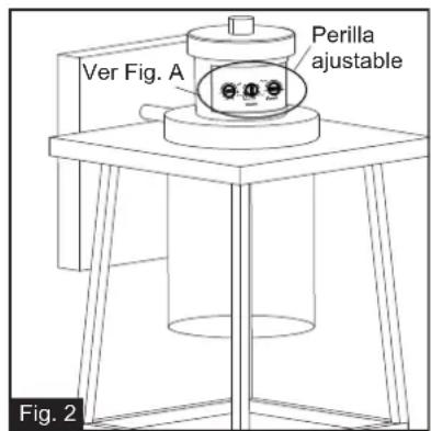 Vaxcel Geneva T0729 - Posición del panel de control - 2