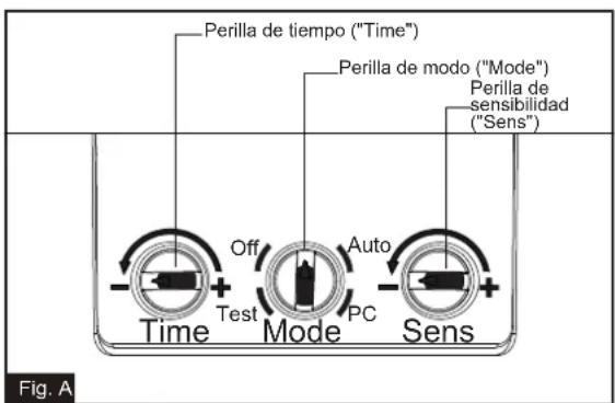 Vaxcel Geneva T0729 - Posición del panel de control - 4