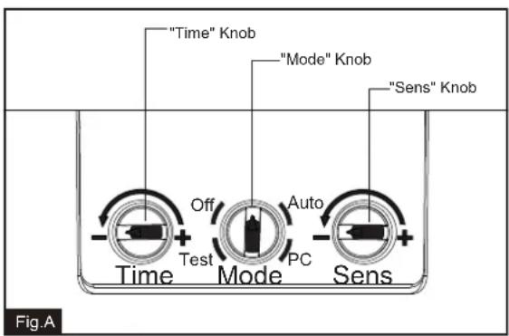 Vaxcel Geneva T0729 - The Position of Control Panel - 4