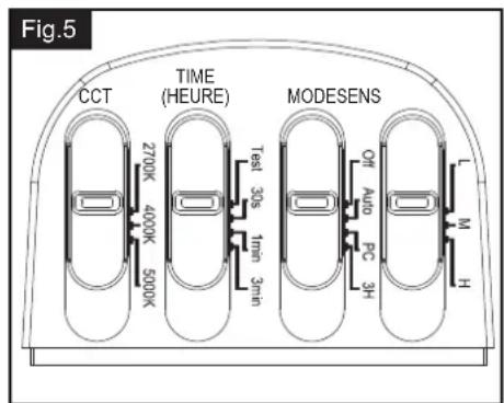 Vaxcel T0788 - FONCTION ET FONCTIONNEMENT - 2