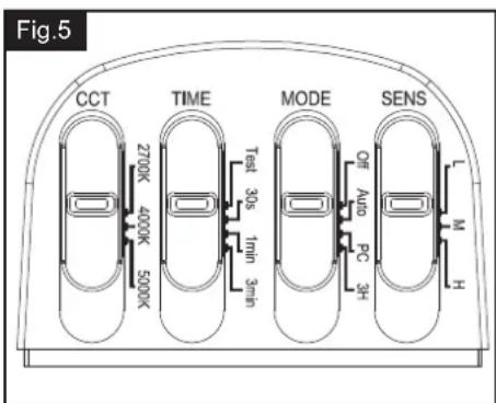 Vaxcel T0788 - Adjusting the Light Head: - 2
