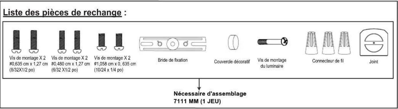Liste des pièces de rechange : Vis de montage X 2 #0,635 cm x 1,27 cm (8/32X1/2 po) Vis de montage X 2 #0,480 cm x 1,27 cm (6/32 X1/2 po) Vis de montage X 2 #1,058 cm x 0,635 cm (10/24 x 1/4 po) Bride de fixation Couvercle décoratif Vis de montage du luminaire Connecteur de fil Joint Nécessaire d'assemblage 7111 MM (1 JEU)