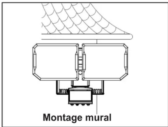 Montage mural