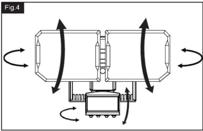 Vaxcel T0788 - Adjusting the Light Head: - 1