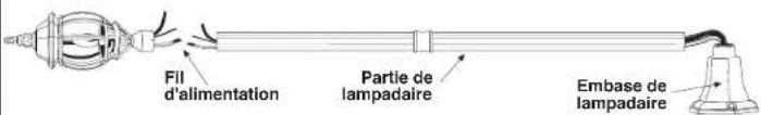 Craftmade Canon ZA3625 - Assemblage du lampadaire - 2