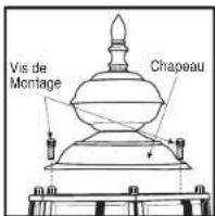Craftmade Canon ZA3625 - Mise en place de l'ampoule et montage du chapeau - 1