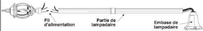 Craftmade Armstrong ZA4115 - Assemblage du lampadaire - 3