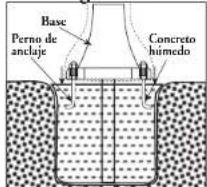 Craftmade Armstrong ZA4115 - Prepare el zócalo e inserte los pernos de anclaje - 3