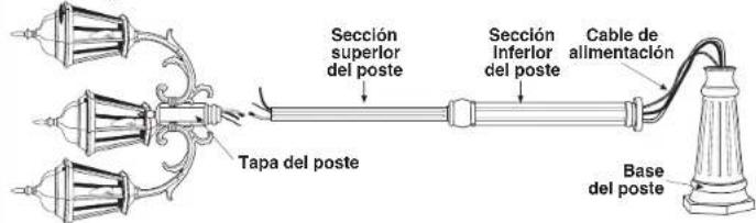 Craftmade Armstrong ZA4115 - Armado del poste para varias cabezas de lámparas, continuación - 2