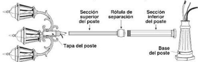 Craftmade Armstrong ZA4115 - Armado del poste para varias cabezas de lámparas, continuación - 1