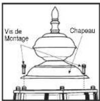 Craftmade Armstrong ZA4115 - Mise en place de l'ampoule et montage du chapeau - 1