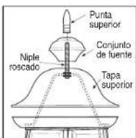 Craftmade Armstrong ZA4115 - Instalación de la bombilla y de la tapa superior - 3