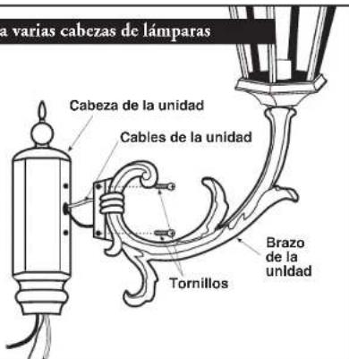 Craftmade Armstrong ZA4115 - Armado del poste para varias cabezas de lámparas - 1