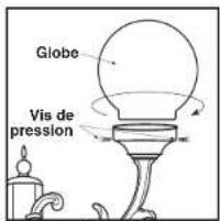 Craftmade Armstrong ZA4115 - Mise en place de l'ampoule et montage du chapeau - 5
