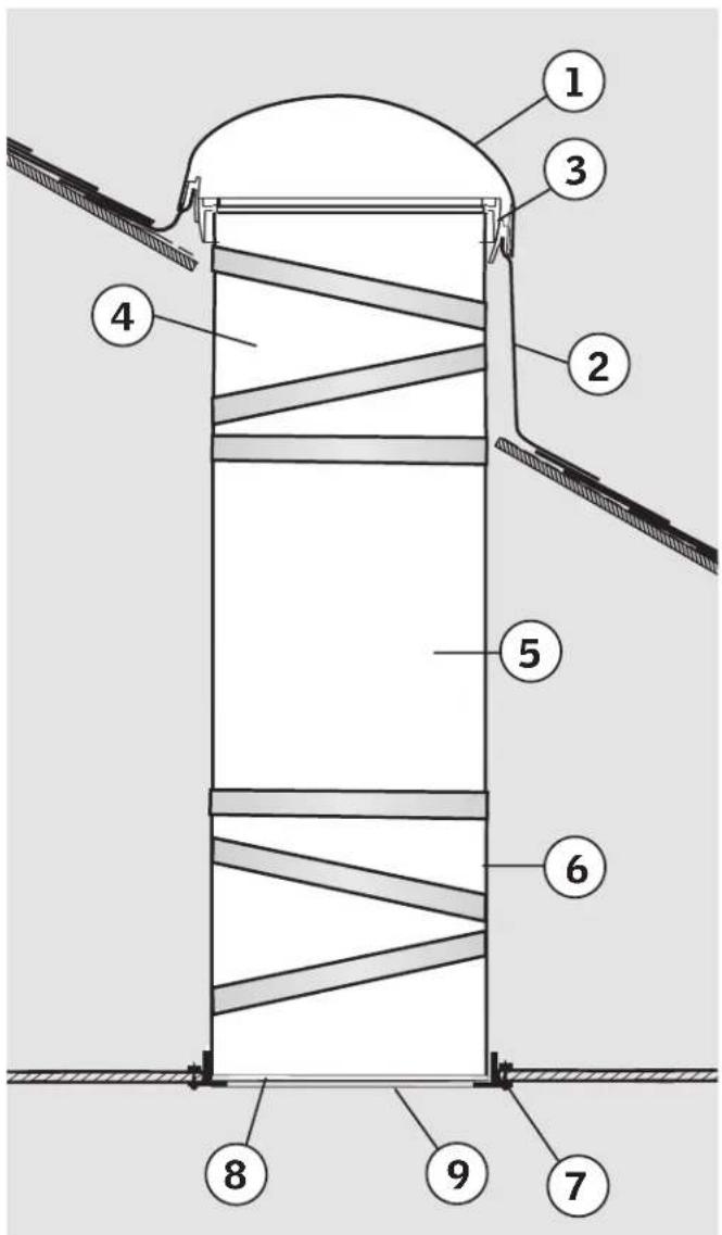 VELUX TMR 010 - Sac de plastique : - 1