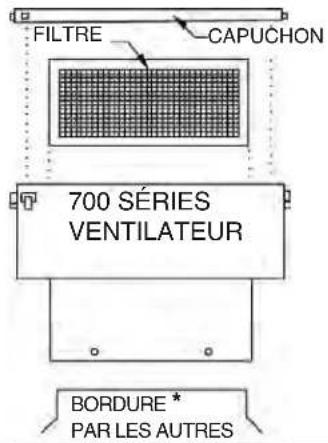 Canarm 710 - INSTALLATION - 1