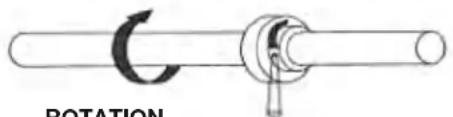 Canarm 710 - MISE EN GARDE - 4