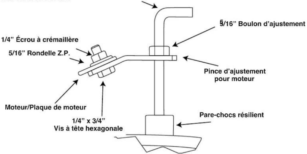 Canarm 710 - MOTEUR, POULIES & COURROIES - 1