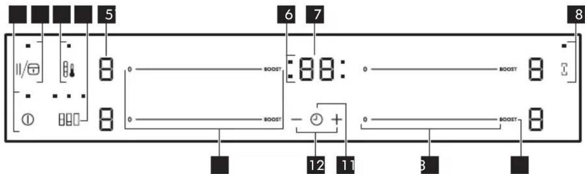 IKEA HÖGKLASSIG 404.678.26 - Disposizione del pannello dei comandi - 1