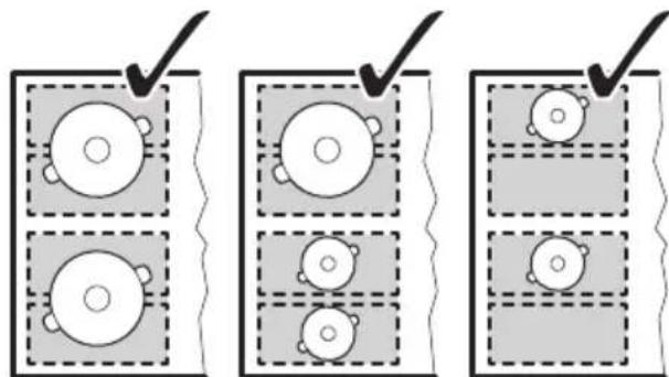 IKEA HÖGKLASSIG 404.678.26 - Posizione corretta delle pentole: - 1