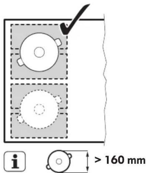 IKEA HÖGKLASSIG 404.678.26 - Diametro e posizione delle pentole - 4