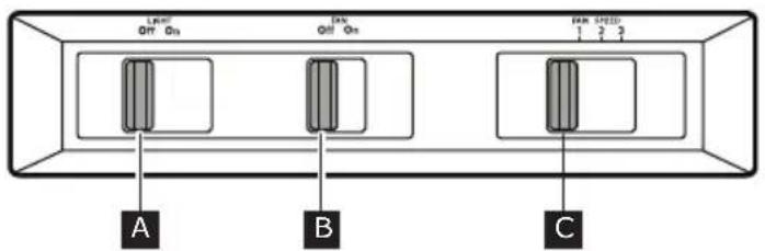 IKEA PLANENLIG 304.621.41 - Bandeau de commandes - 1